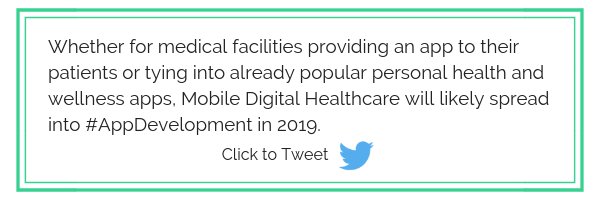 2019 healthcare trends